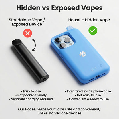 Hcase Bundle – Built-in Vape Phone Case with Pods