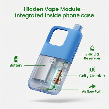 Hcase Bundle – Built-in Vape Phone Case with Pods